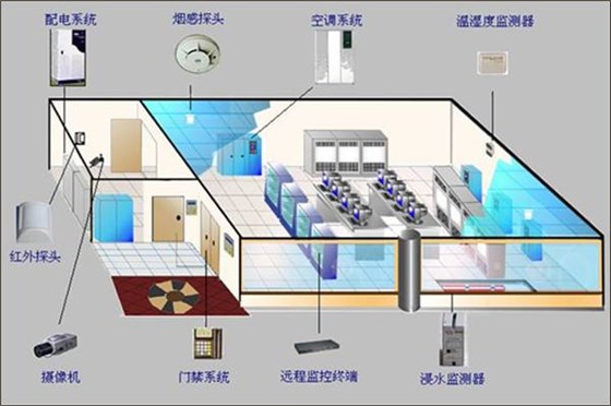 机房工程