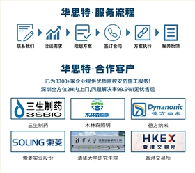 安防监控工程_05