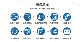 人脸测温健康码核验一体机