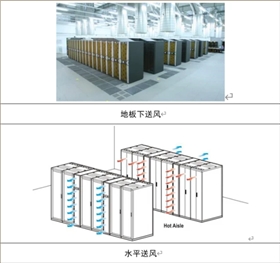 机房制冷系统