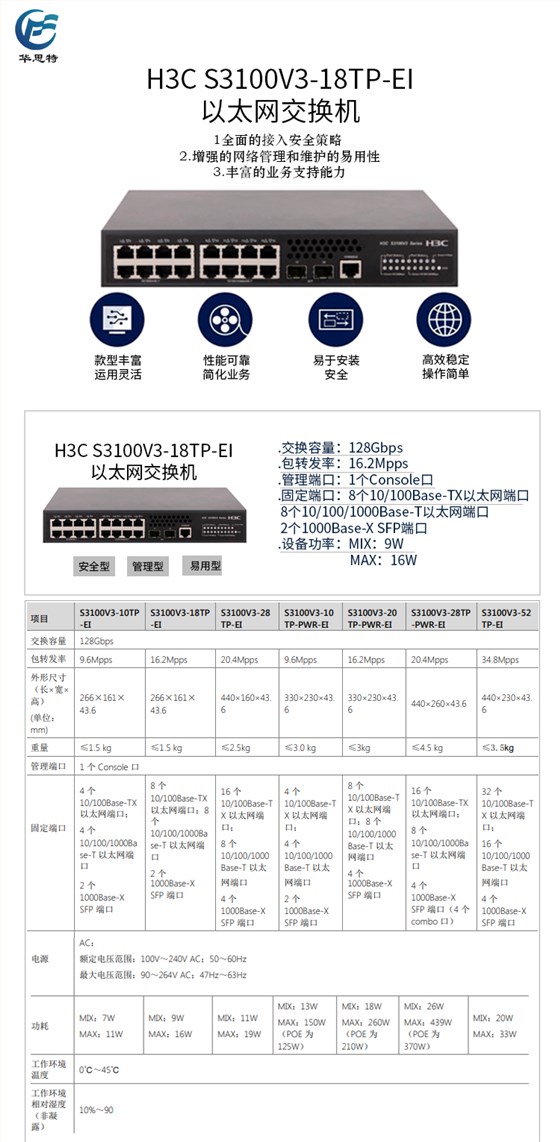 S3100V3-18TP-EI详情页