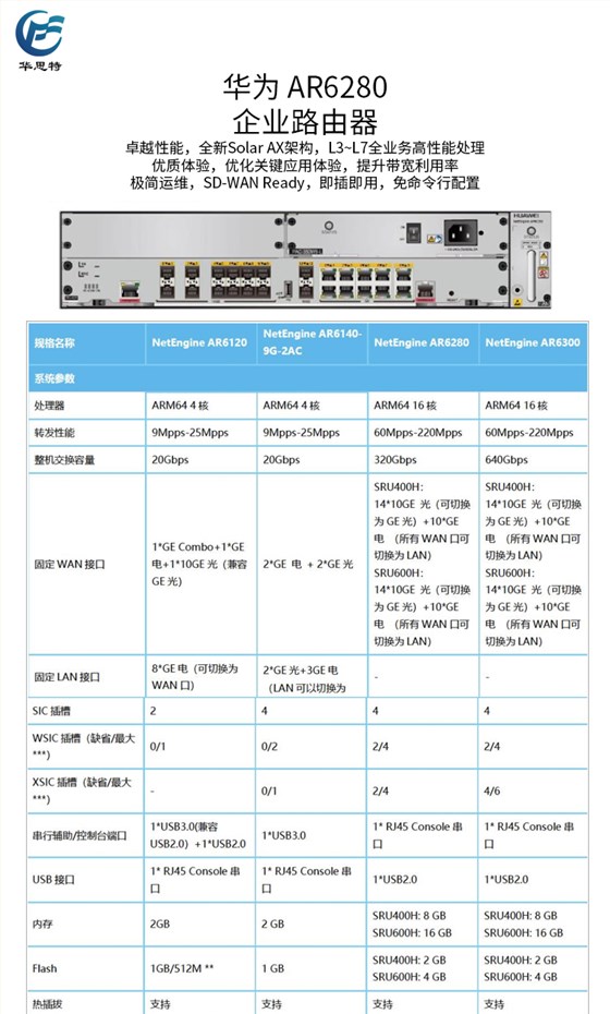 AR6280 详情页