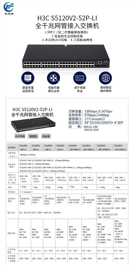 S5120V2-52P-LI 详情页