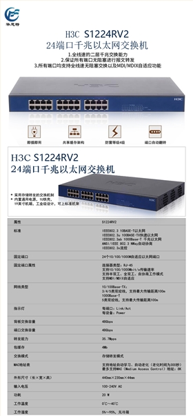 S1224RV2-详情页