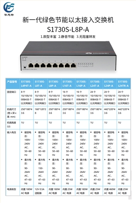 S1730S-L8P-A