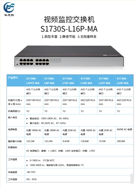 S1730S-L16P-MA
