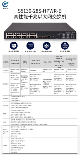 详情页