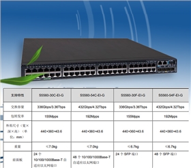 S5560-54C-EI-G_03