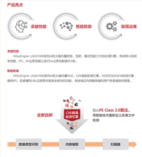 华为USG6110E-AC 企业级防火墙