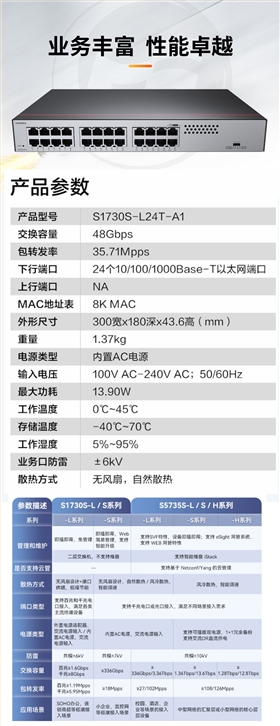 华为数通智选交换机S1730S-L24T-A1