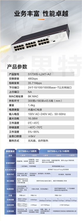 华为数通智选 S1730S-L24T-A2 24口千兆企业级交换机