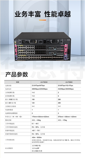 华三交换机 S7003X组合包