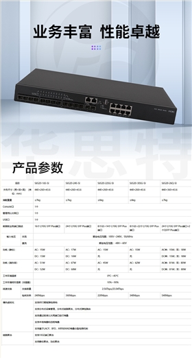 H3C交换机 LS-6520-22SG-SI