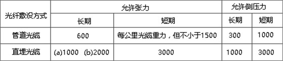 未标题-2