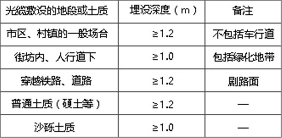 未标题-4
