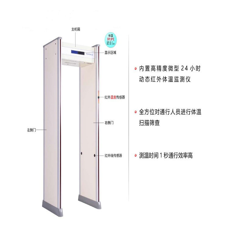 HST00EX测温安检门-1