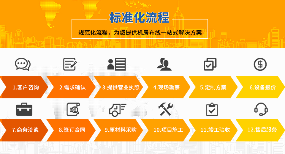 深圳弱电机房布线