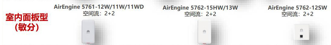 华为AirEngine全系列产品