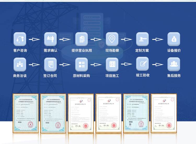 机房建设-机房改造-机房工程