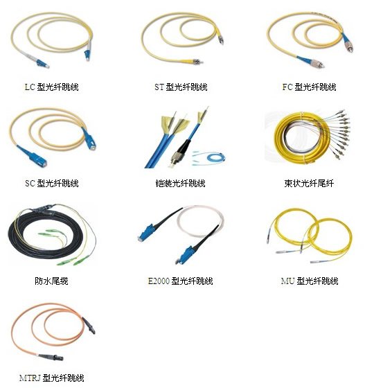 光纤跳线的概述及分类