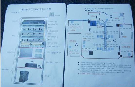 网络综合布线图解