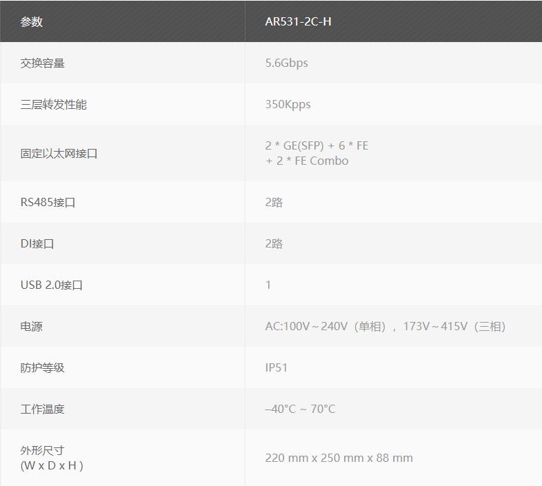 AR531技术规格