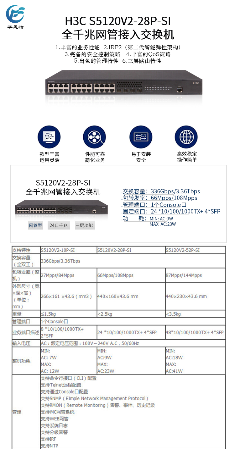 S5120V2-28P-SI 详情页