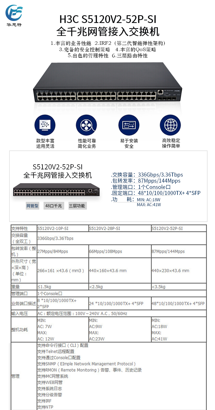 S5120V2-52P-SI 详情页