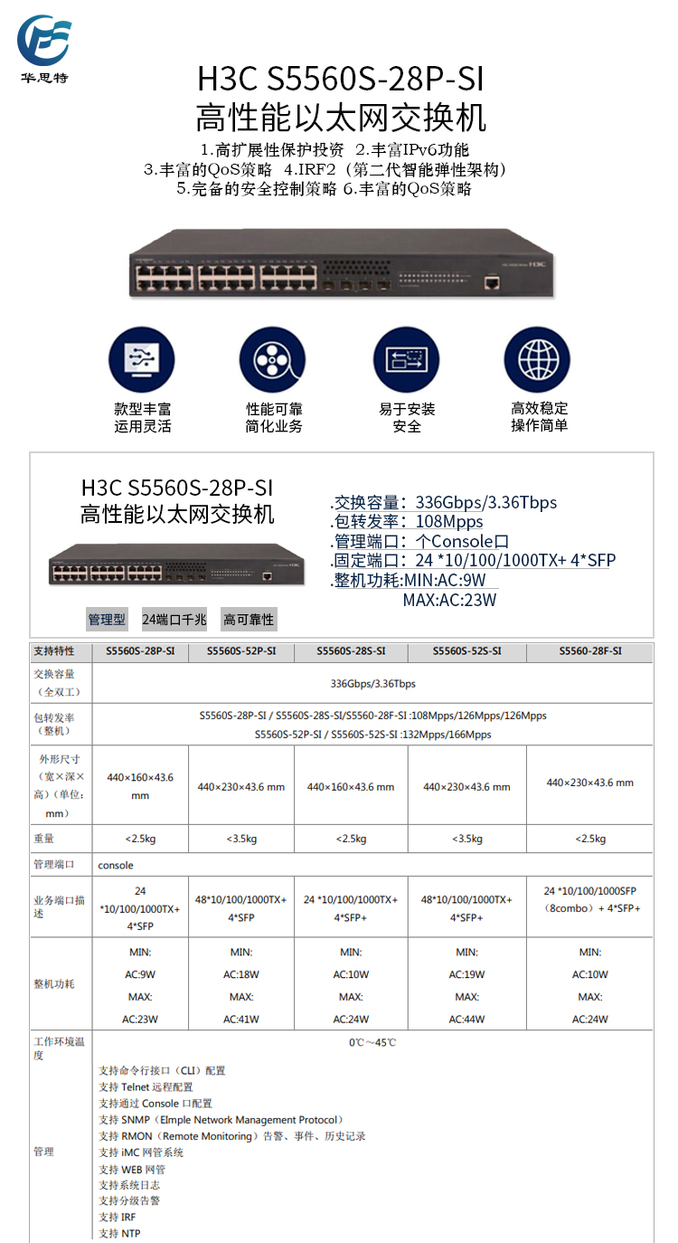 S5500V2-28P-SI详情页