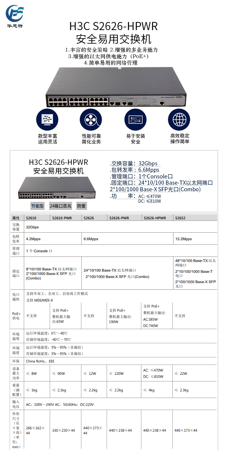 S2626-HPWR 详情页