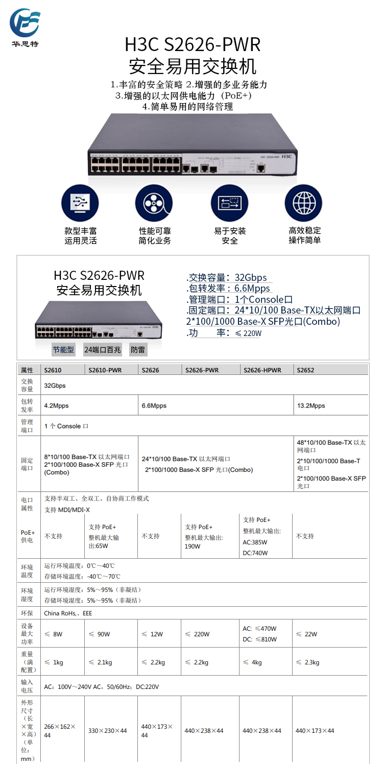 S2626-PWR 详情页