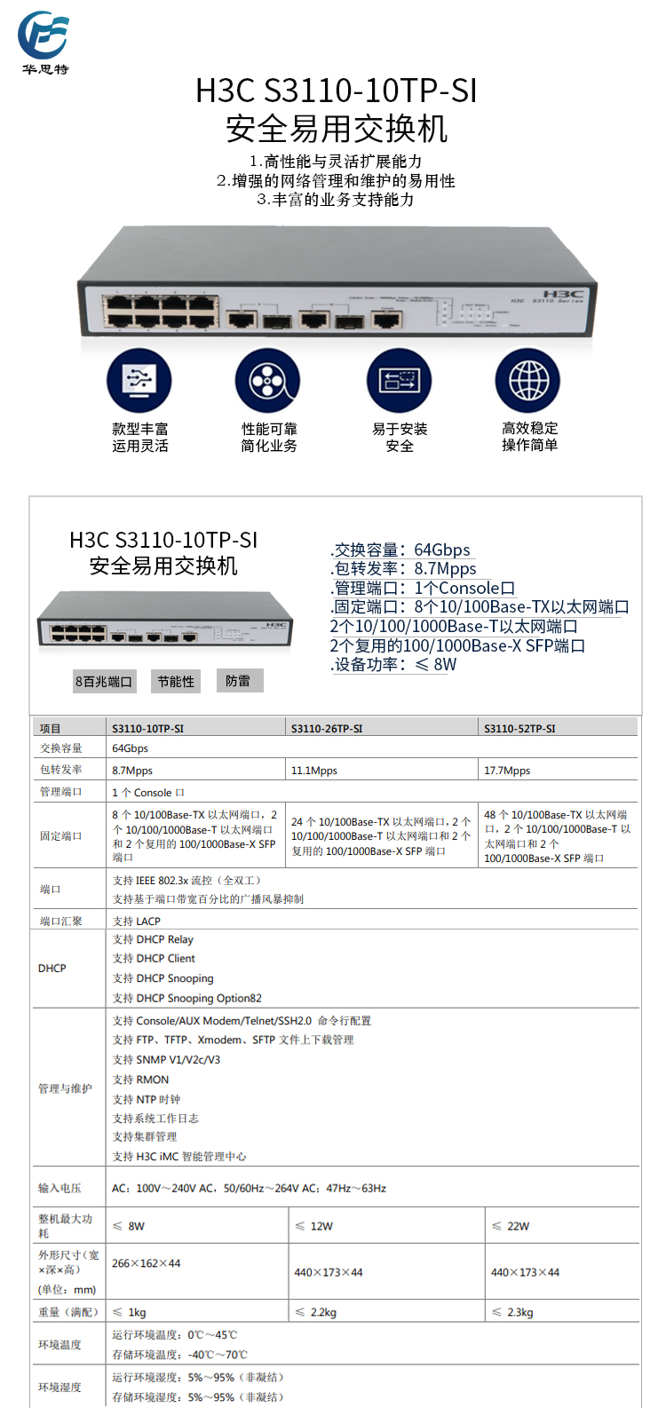 S3110-10TP-SI 详情页