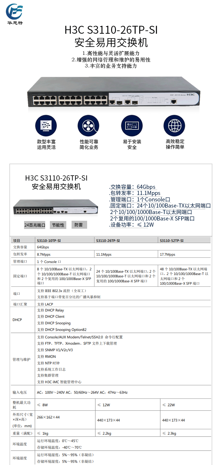 S3110-26TP-SI 详情页