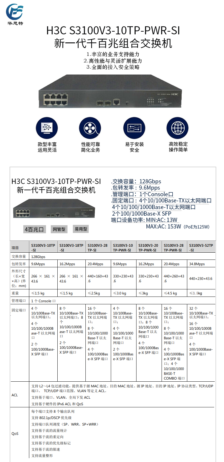 S3100V3-10TP-PWR-SI 详情页