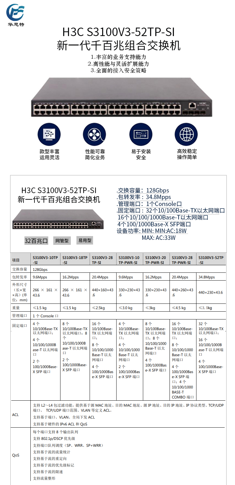 S3100V3-52TP-SI详情页