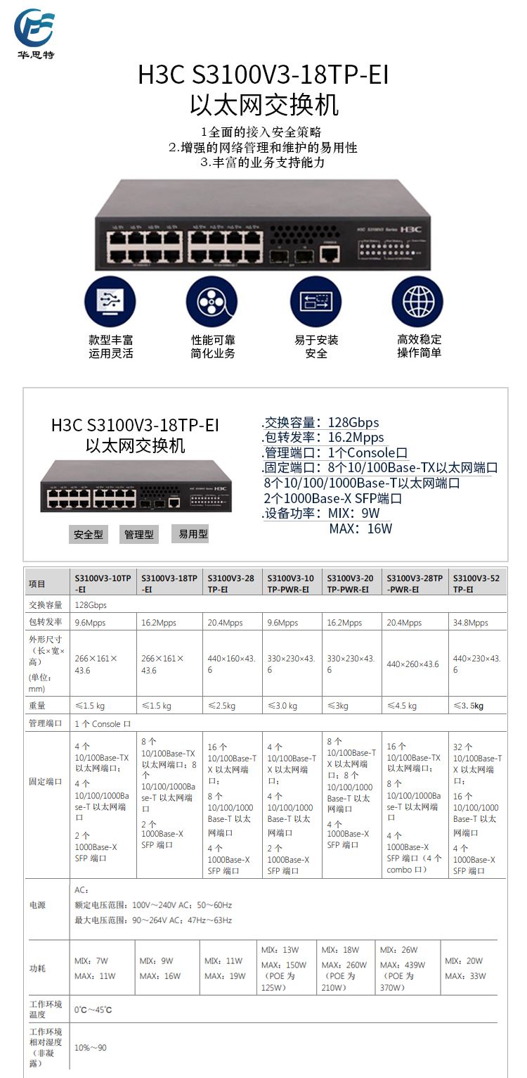 S3100V3-18TP-EI详情页