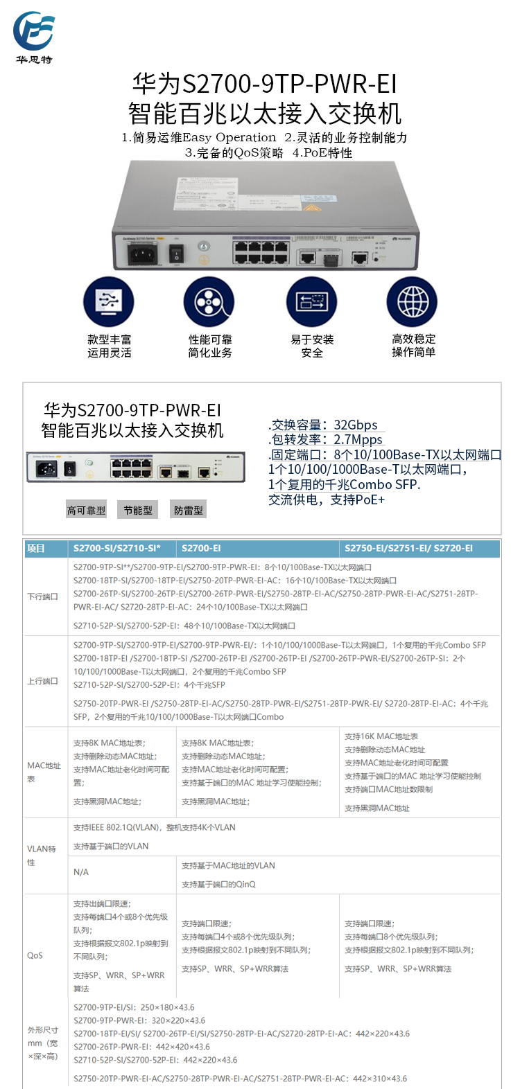 S2700-9TP-PWR-EI 详情页