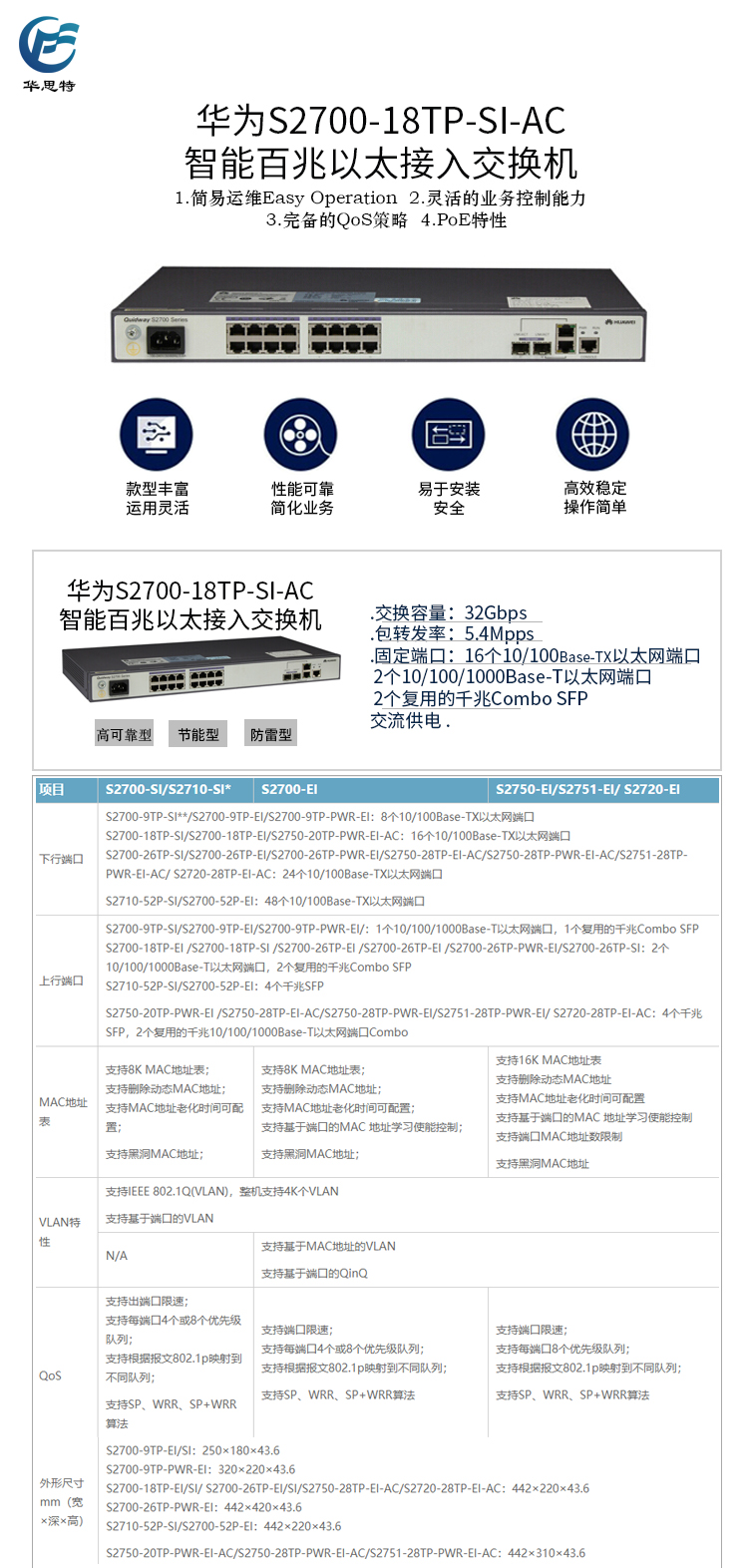 S2700-18TP-SI-AC 详情页