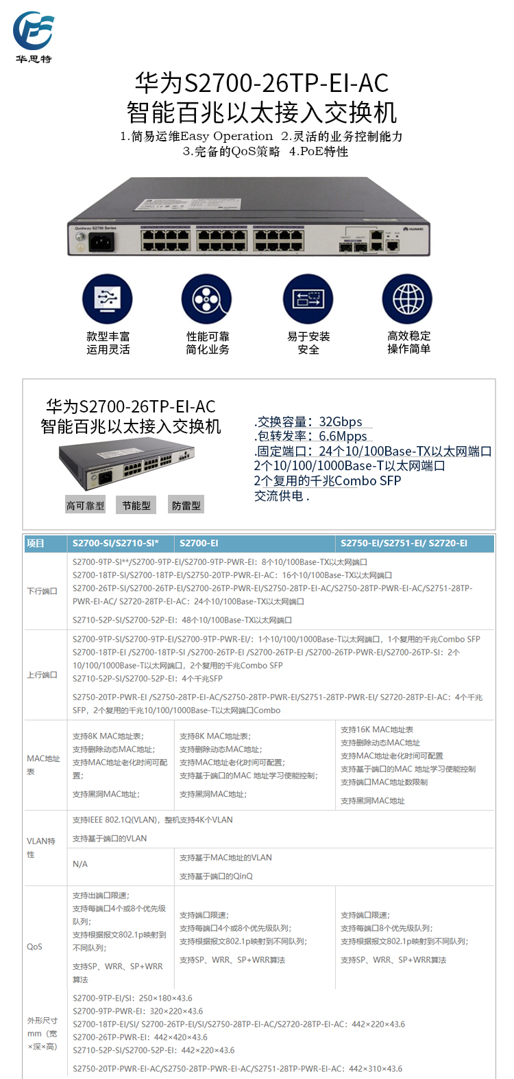 S2700-26TP-EI-AC 详情页