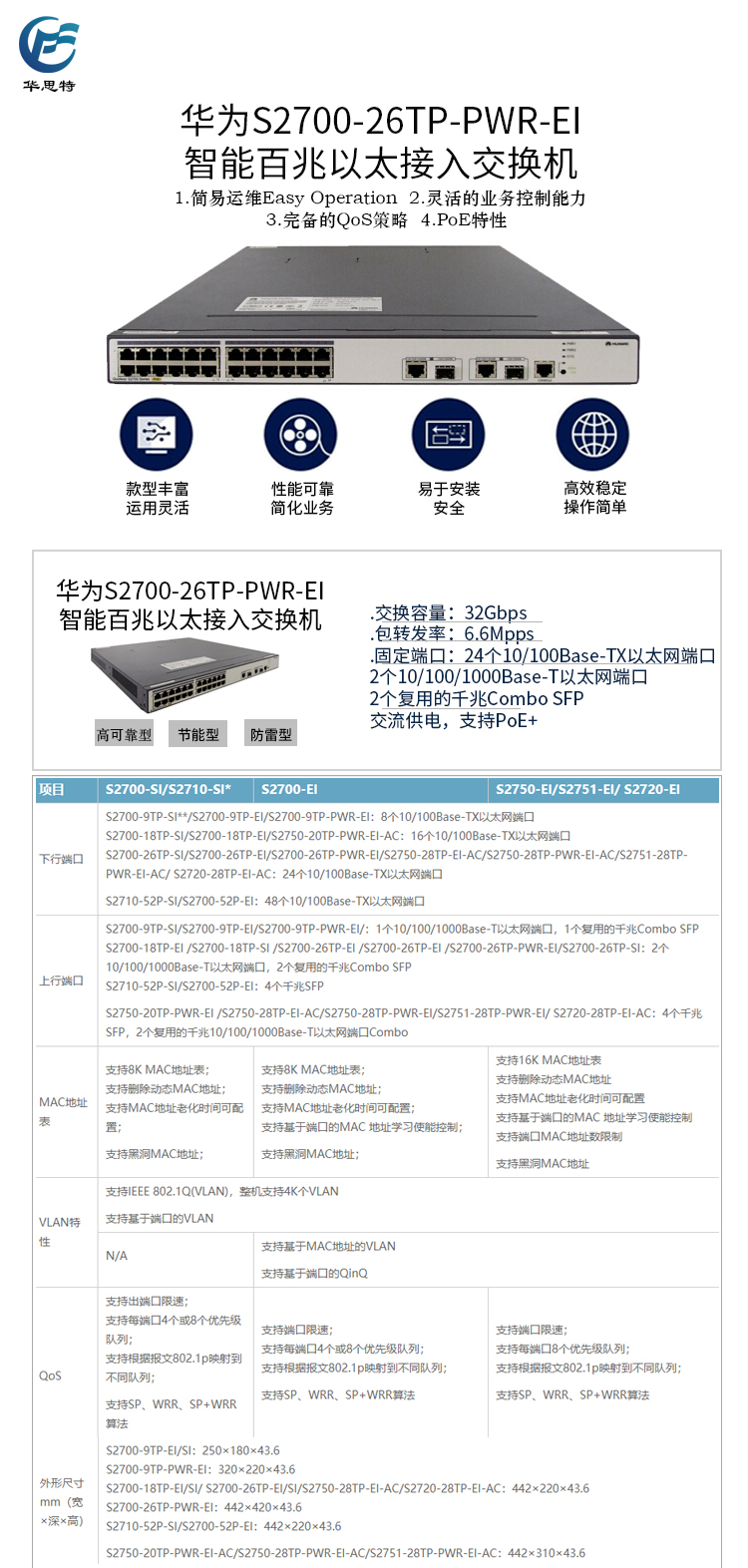S2700-26TP-PWR-EI 详情页