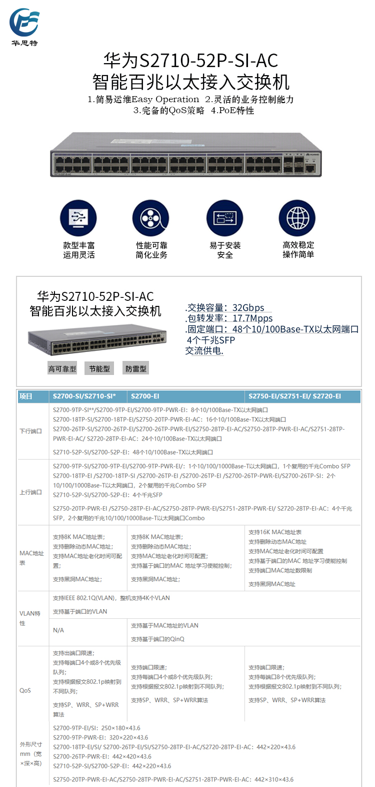 S2710-52P-SI-AC 详情页