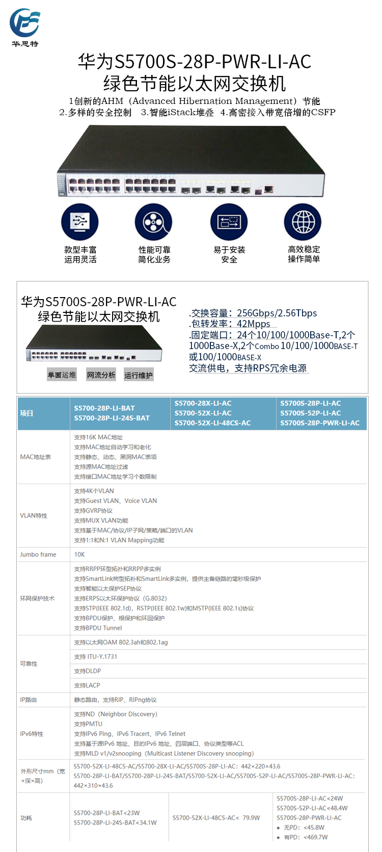 S5700S-28P-PWR-LI-AC 详情页