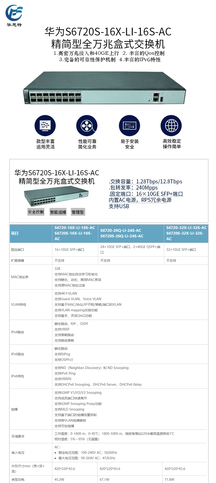 S6720S-16X-LI-16S-AC 详情页