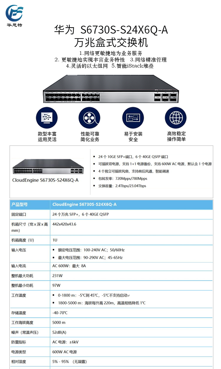 S6730S-S24X6Q-A 详情页