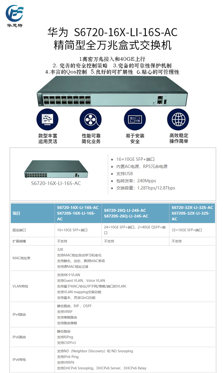 S6720-16X-LI-16S-AC 详情页