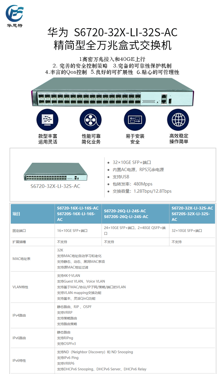 S6720-32X-LI-32S-AC 详情页