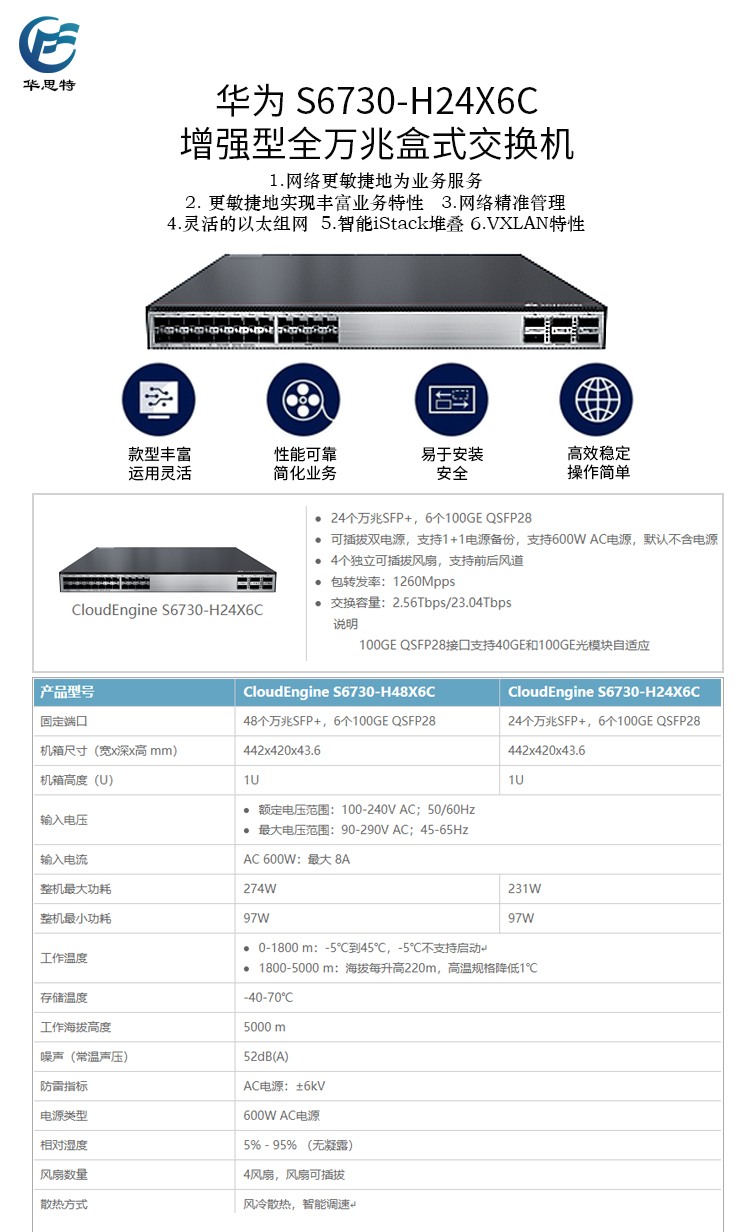 S6730-H24X6C 详情页