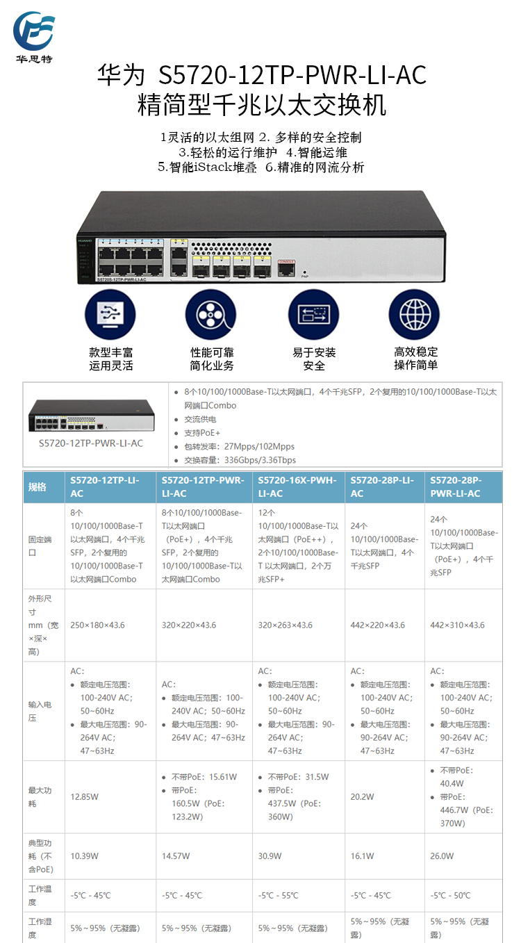 S5720-12TP-PWR-LI-AC 详情页