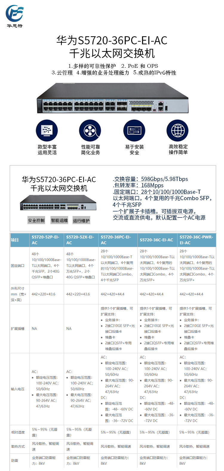 S5720-36PC-EI-AC 详情页