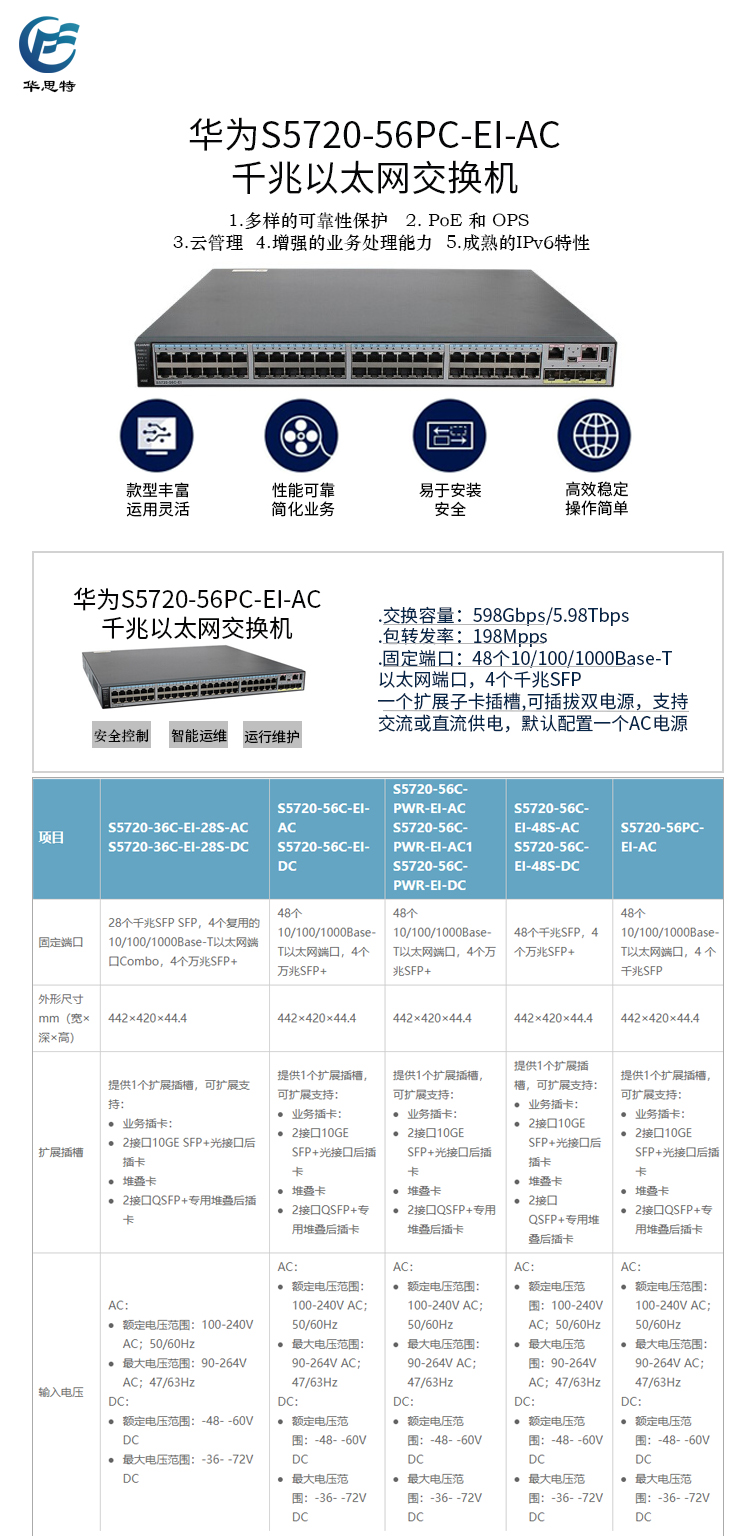 S5720-56PC-EI-AC 详情页